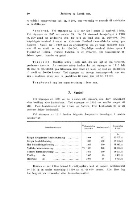 Beretninger om Amternes Økonomiske Tilstand 1906 - 1910, I ... - SSB