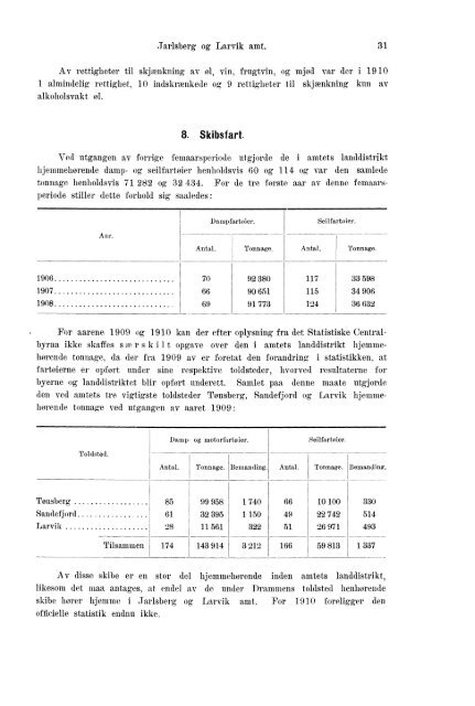 Beretninger om Amternes Økonomiske Tilstand 1906 - 1910, I ... - SSB