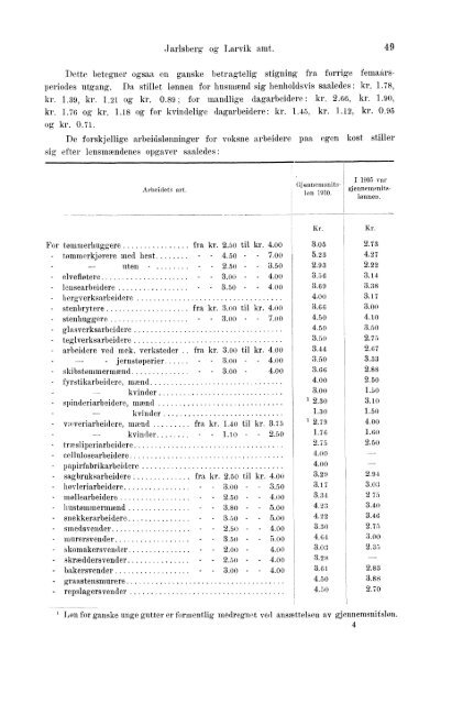 Beretninger om Amternes Økonomiske Tilstand 1906 - 1910, I ... - SSB