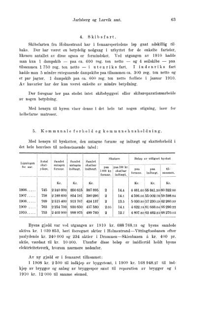 Beretninger om Amternes Økonomiske Tilstand 1906 - 1910, I ... - SSB