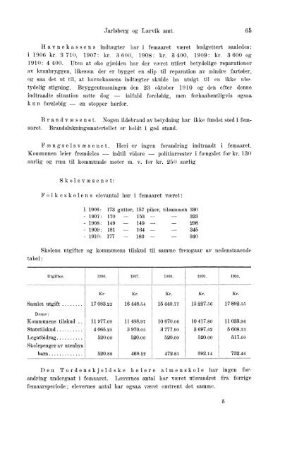 Beretninger om Amternes Økonomiske Tilstand 1906 - 1910, I ... - SSB