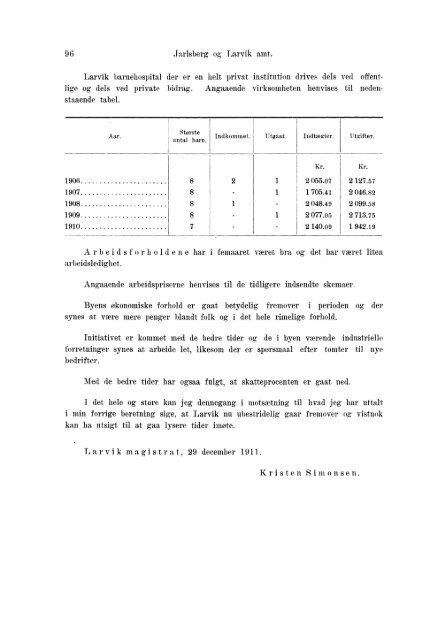 Beretninger om Amternes Økonomiske Tilstand 1906 - 1910, I ... - SSB