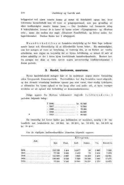 Beretninger om Amternes Økonomiske Tilstand 1906 - 1910, I ... - SSB