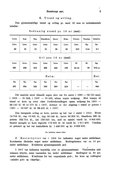 Beretninger om Amternes Økonomiske Tilstand 1906 - 1910, I ... - SSB