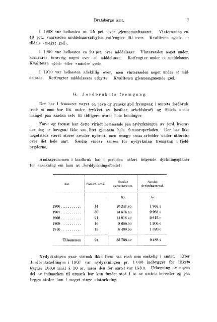 Beretninger om Amternes Økonomiske Tilstand 1906 - 1910, I ... - SSB