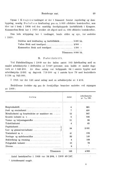 Beretninger om Amternes Økonomiske Tilstand 1906 - 1910, I ... - SSB