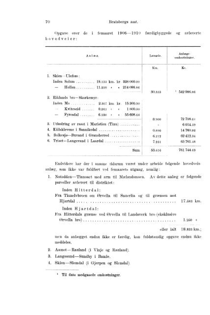 Beretninger om Amternes Økonomiske Tilstand 1906 - 1910, I ... - SSB