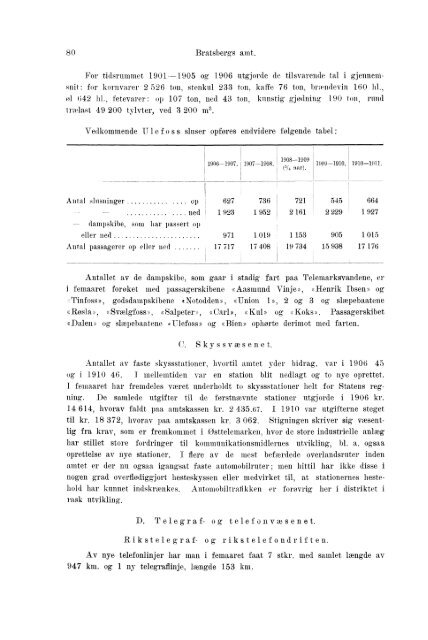 Beretninger om Amternes Økonomiske Tilstand 1906 - 1910, I ... - SSB