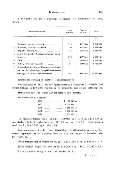 Beretninger om Amternes Økonomiske Tilstand 1906 - 1910, I ... - SSB