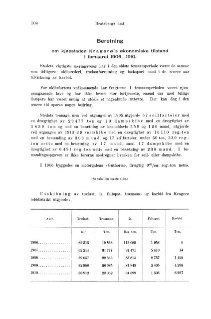 Beretninger om Amternes Økonomiske Tilstand 1906 - 1910, I ... - SSB