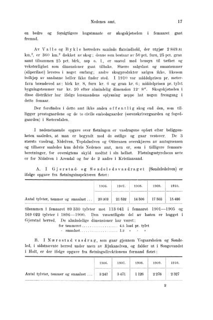 Beretninger om Amternes Økonomiske Tilstand 1906 - 1910, I ... - SSB