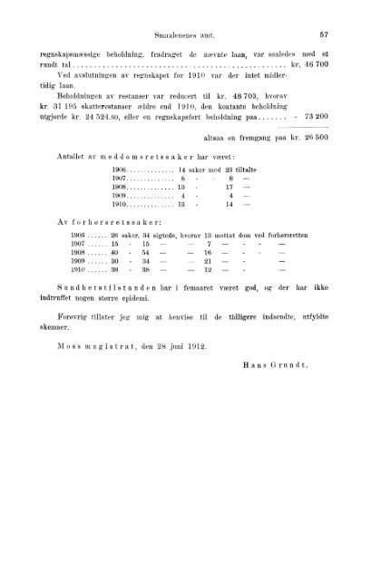 Beretninger om Amternes Økonomiske Tilstand 1906 - 1910, I ... - SSB