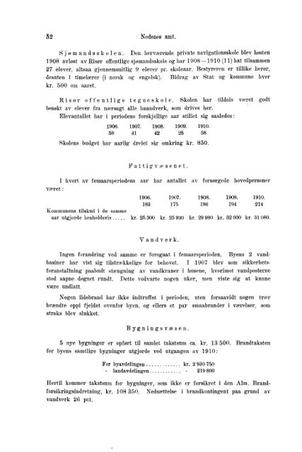 Beretninger om Amternes Økonomiske Tilstand 1906 - 1910, I ... - SSB