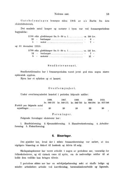 Beretninger om Amternes Økonomiske Tilstand 1906 - 1910, I ... - SSB