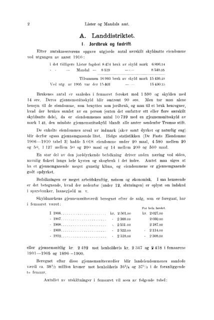 Beretninger om Amternes Økonomiske Tilstand 1906 - 1910, I ... - SSB