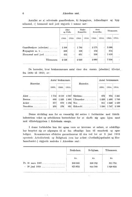 Beretninger om Amternes Økonomiske Tilstand 1906 - 1910, I ... - SSB