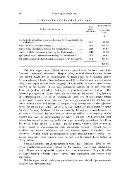 Beretninger om Amternes Økonomiske Tilstand 1906 - 1910, I ... - SSB