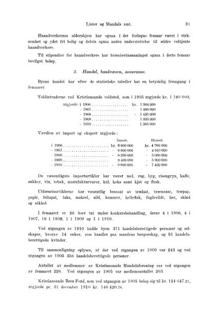 Beretninger om Amternes Økonomiske Tilstand 1906 - 1910, I ... - SSB