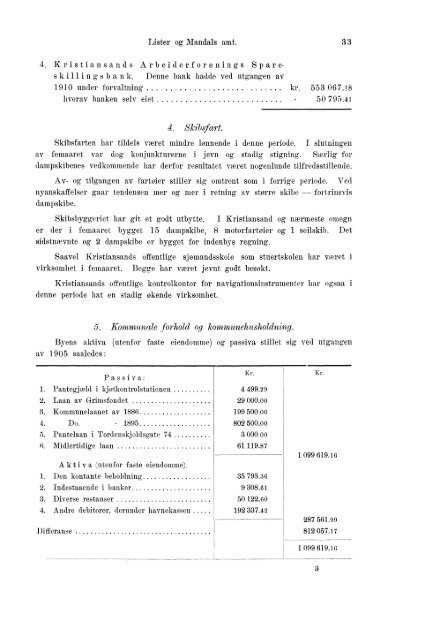 Beretninger om Amternes Økonomiske Tilstand 1906 - 1910, I ... - SSB