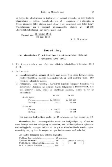 Beretninger om Amternes Økonomiske Tilstand 1906 - 1910, I ... - SSB