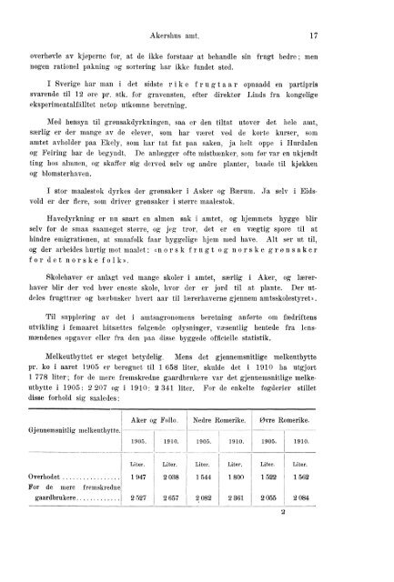 Beretninger om Amternes Økonomiske Tilstand 1906 - 1910, I ... - SSB