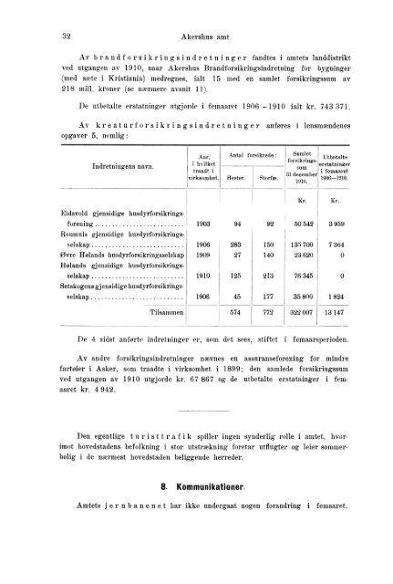 Beretninger om Amternes Økonomiske Tilstand 1906 - 1910, I ... - SSB