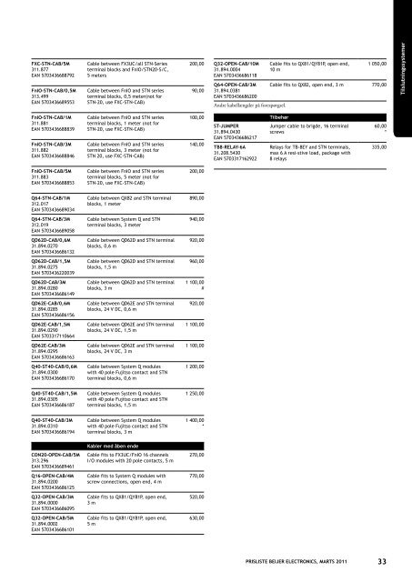 Prisliste marts 2011 - Beijer Electronics