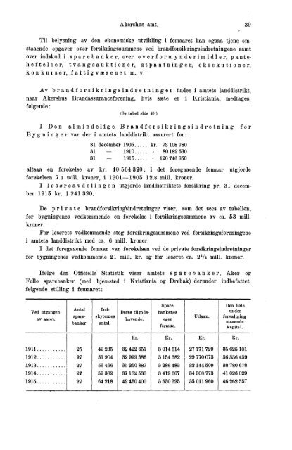 VII 113 1911-1915 Hefte 1 - SSB