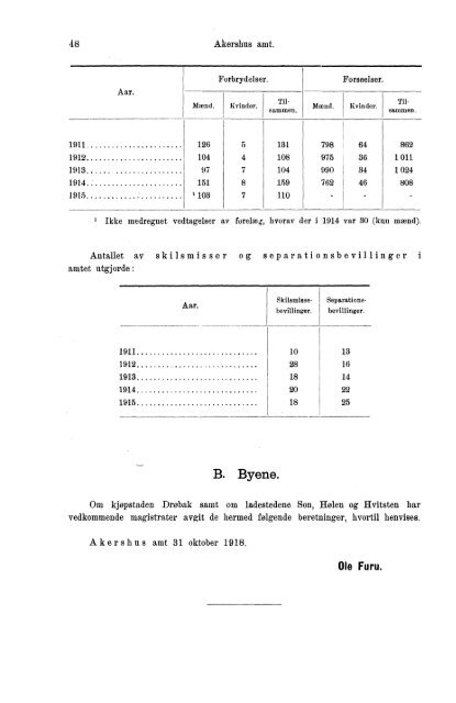 VII 113 1911-1915 Hefte 1 - SSB