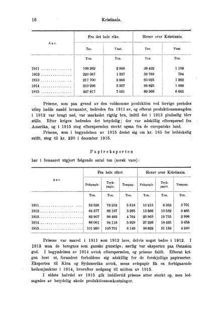 VII 113 1911-1915 Hefte 1 - SSB