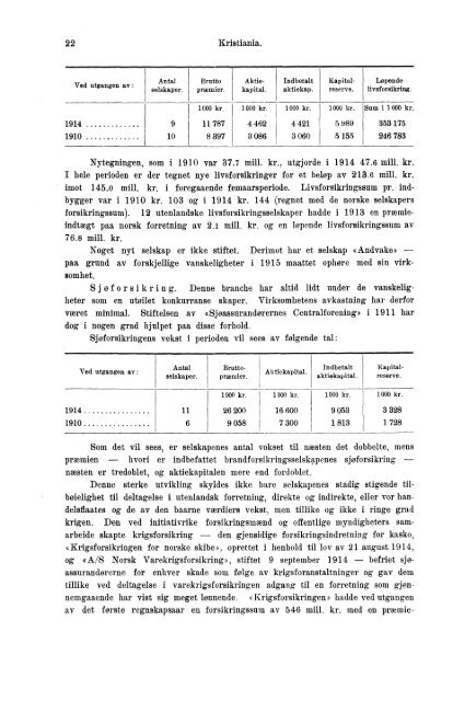 VII 113 1911-1915 Hefte 1 - SSB