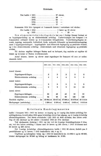 VII 113 1911-1915 Hefte 1 - SSB