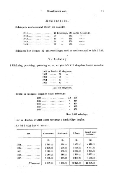 VII 113 1911-1915 Hefte 1 - SSB