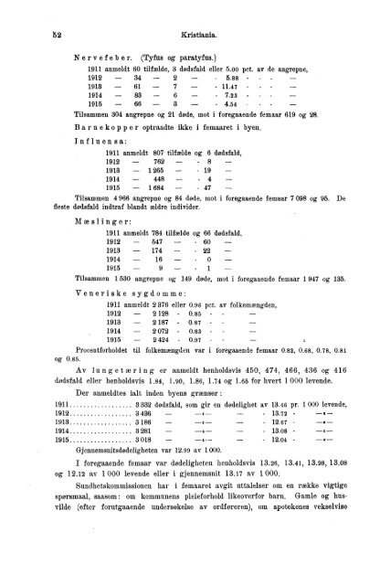 VII 113 1911-1915 Hefte 1 - SSB