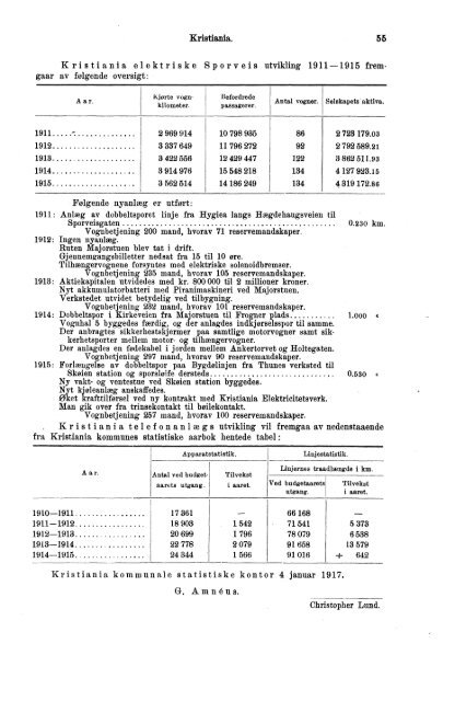 VII 113 1911-1915 Hefte 1 - SSB