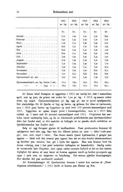 VII 113 1911-1915 Hefte 1 - SSB