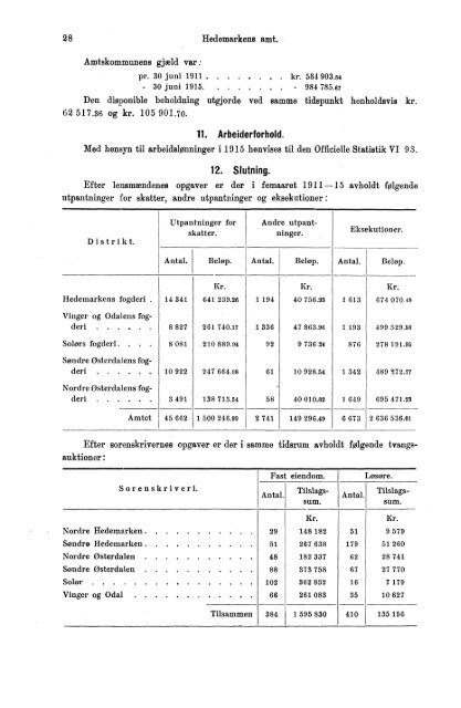 VII 113 1911-1915 Hefte 1 - SSB