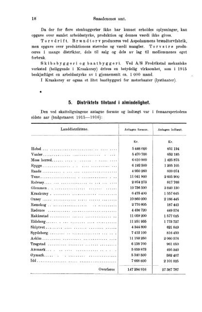 VII 113 1911-1915 Hefte 1 - SSB