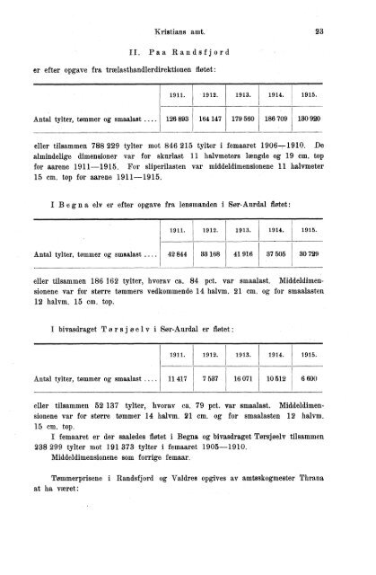 VII 113 1911-1915 Hefte 1 - SSB