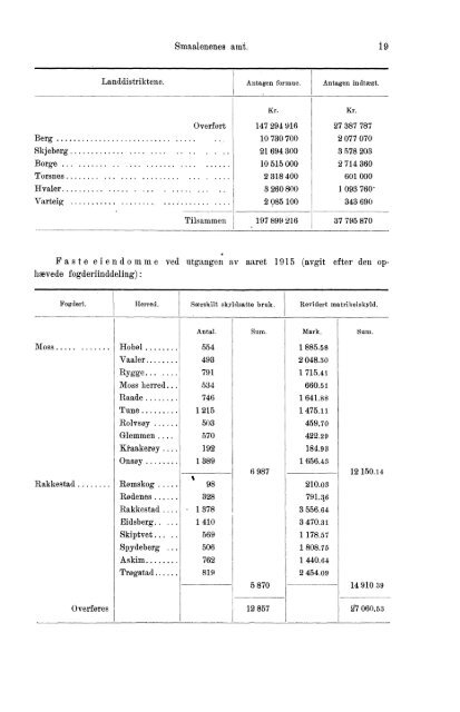 VII 113 1911-1915 Hefte 1 - SSB