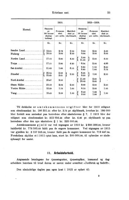 VII 113 1911-1915 Hefte 1 - SSB