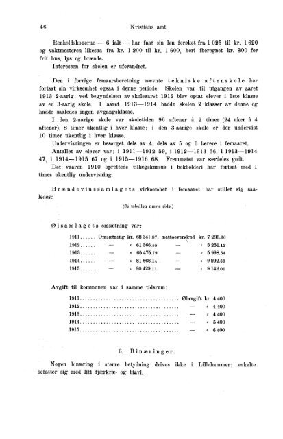 VII 113 1911-1915 Hefte 1 - SSB