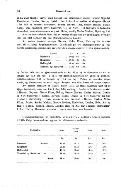 VII 113 1911-1915 Hefte 1 - SSB