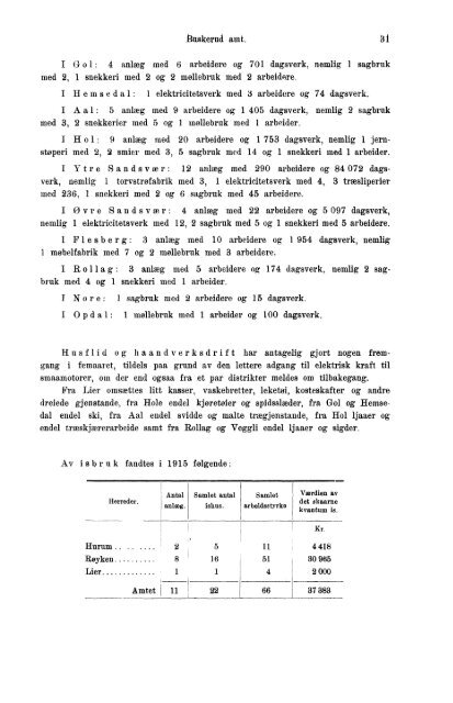 VII 113 1911-1915 Hefte 1 - SSB