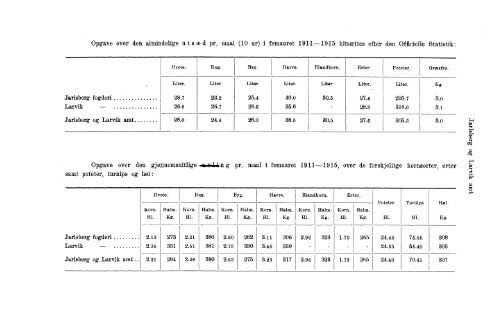 VII 113 1911-1915 Hefte 1 - SSB