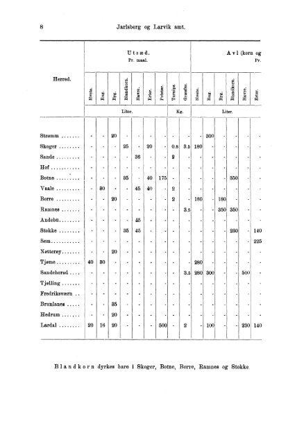 VII 113 1911-1915 Hefte 1 - SSB