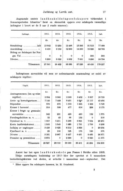 VII 113 1911-1915 Hefte 1 - SSB