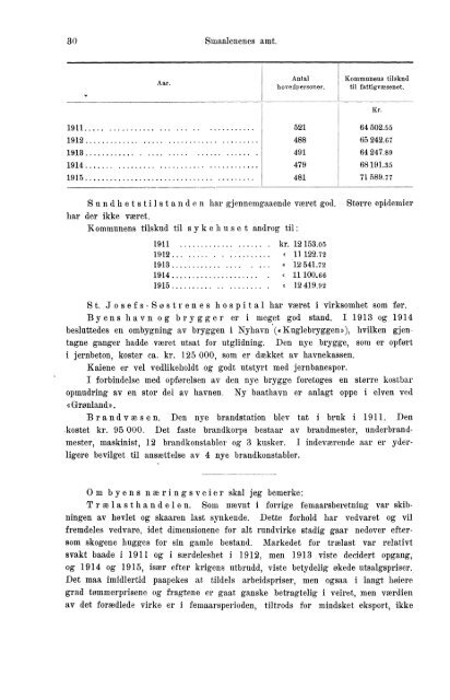 VII 113 1911-1915 Hefte 1 - SSB