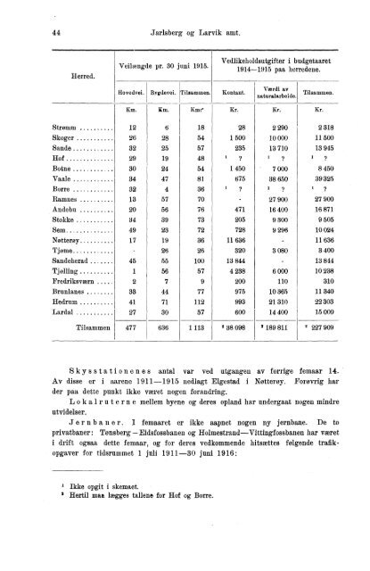 VII 113 1911-1915 Hefte 1 - SSB