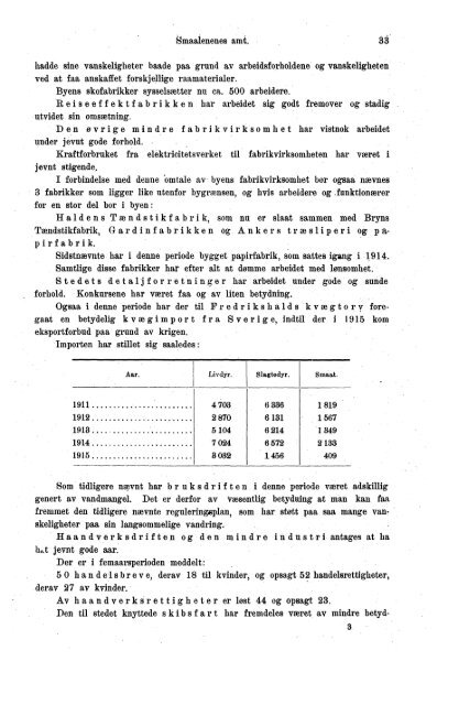 VII 113 1911-1915 Hefte 1 - SSB